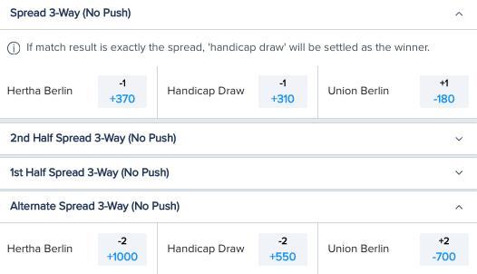 Alternate Point Spread